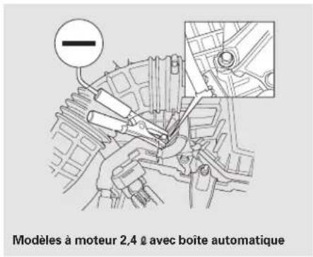 Honda Accord (2009) - REMARQUE - 3
