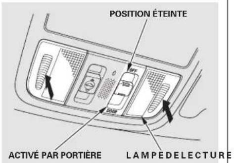 Honda Accord (2009) - Plafonnier Lampes de lecture - 3