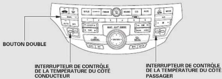 Honda Accord (2009) - Contrôle de la température - 2