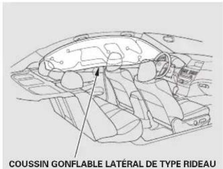 Honda Accord (2009) - Autres informations sur les coussins gonflables - 1