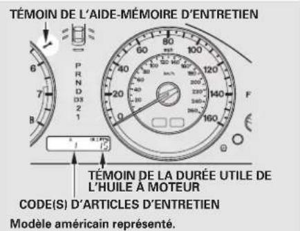 Honda Accord (2009) - Aide-mémoire d'entretien - 1
