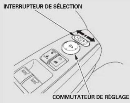 Honda Accord (2009) - Rétroviseurs - 1