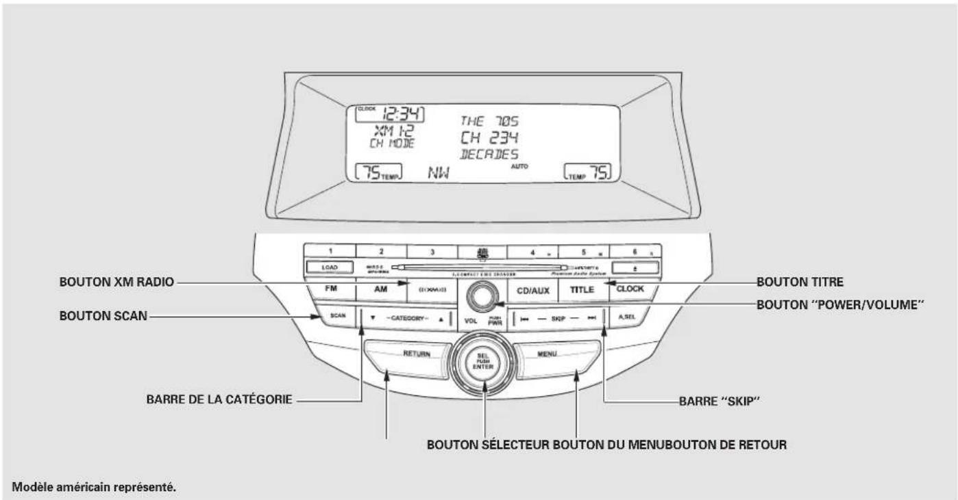 Honda Accord (2009) - Utilisation de la radio satellite XM® (modèles EX-L et EX-L V6 sans système de navigation) - 1