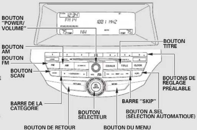 Honda Accord (2009) - Utilisation de la radio FM/AM (modèles EX, EX-L et V6 sans système de navigation) - 2