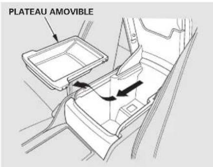Honda Accord (2009) - Compartiment de console - 2