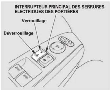 Honda Accord (2009) - ATTENTION - 1