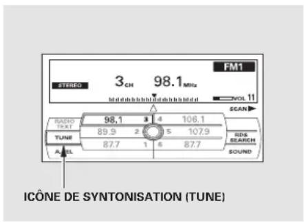 Honda Accord (2009) - Pour choisir une station - 1