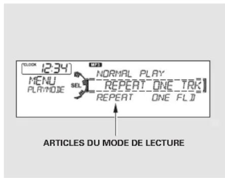 Honda Accord (2009) - Lecture de disques (modèles EX, EX-L et V6 sans système de navigation) - 2