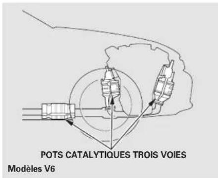 Honda Accord (2009) - Pot catalytique à trois voies - 2
