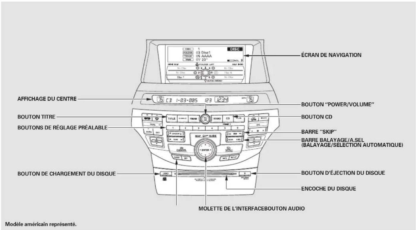 Honda Accord (2009) - Lecture de disques (modèles avec système de navigation) - 1