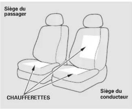 Honda Accord (2009) - Chauffe-siège - 1
