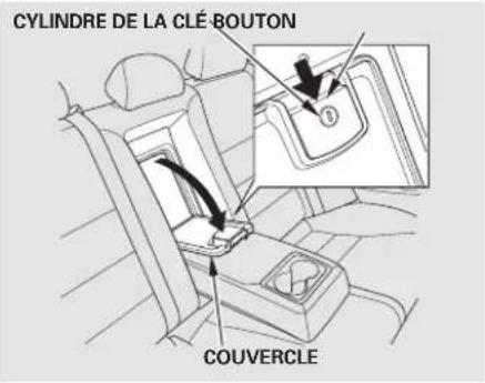 Honda Accord (2009) - Trappe d'accès au coffre - 1