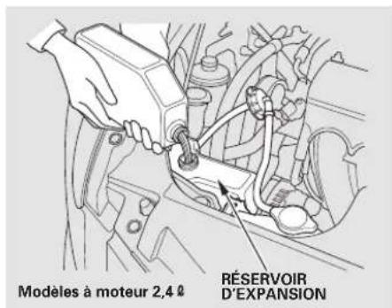 Honda Accord (2009) - Liquidederefroidissementdumoteur - 1