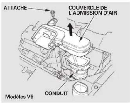 Honda Accord (2009) - Feux - 2