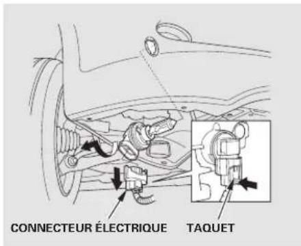 Honda Accord (2009) - REMARQUE - 2