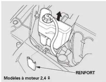 Honda Accord (2009) - REMARQUE - 1