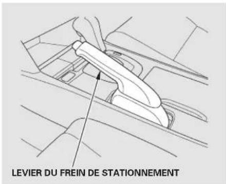 Honda Accord (2009) - Utilisation du toit ouvrant avec - 1