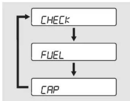 Honda Accord (2009) - Procédures à la station-service - 1