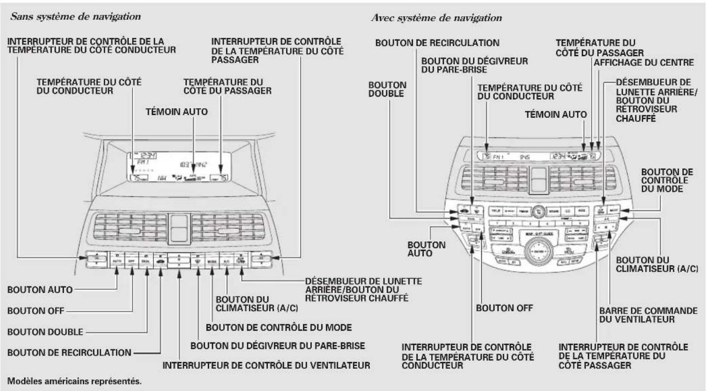Honda Accord (2009) - Systèmedecontrôledelatempéra - 1