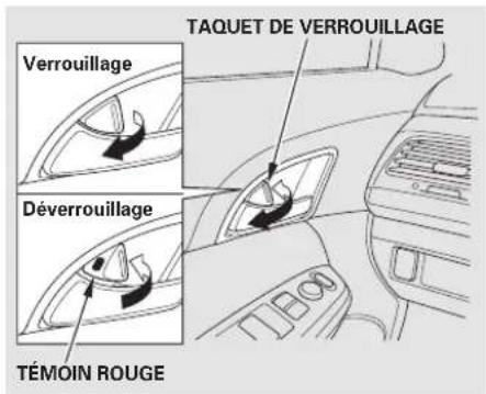 Honda Accord (2009) - ATTENTION - 2
