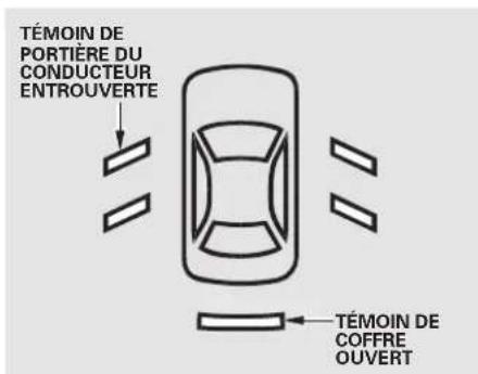 Honda Accord (2009) - Témoin de phares allumés Témoin de portière et de cof fre entrouvert(e) - 1
