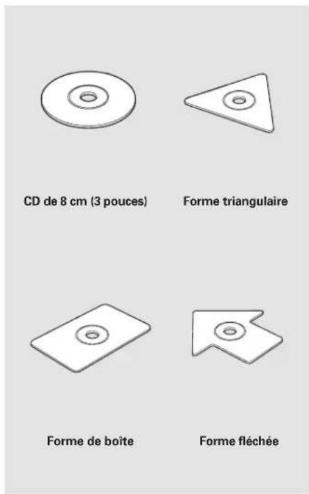Honda Accord (2009) - Petits disques de forme irrégulière - 1
