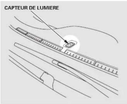 Honda Accord (2009) - Feux de virage et phares - 1