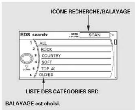 Honda Accord (2009) - Utilisation de la radio FM/AM (modèles avec système de navigation) - 1