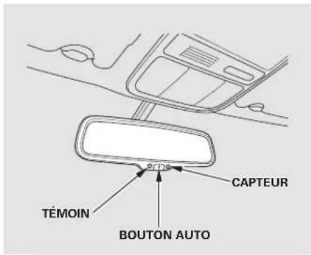 Honda Accord (2009) - Chauffe-siège - 4