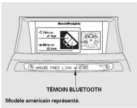 Honda Accord (2009) - Chaîne sonore - 1