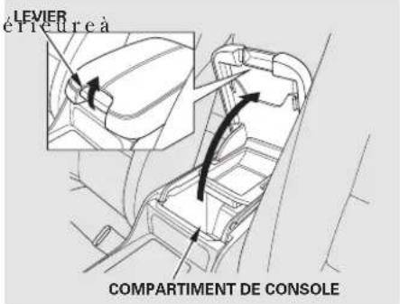 Honda Accord (2009) - Compartiment de console - 1
