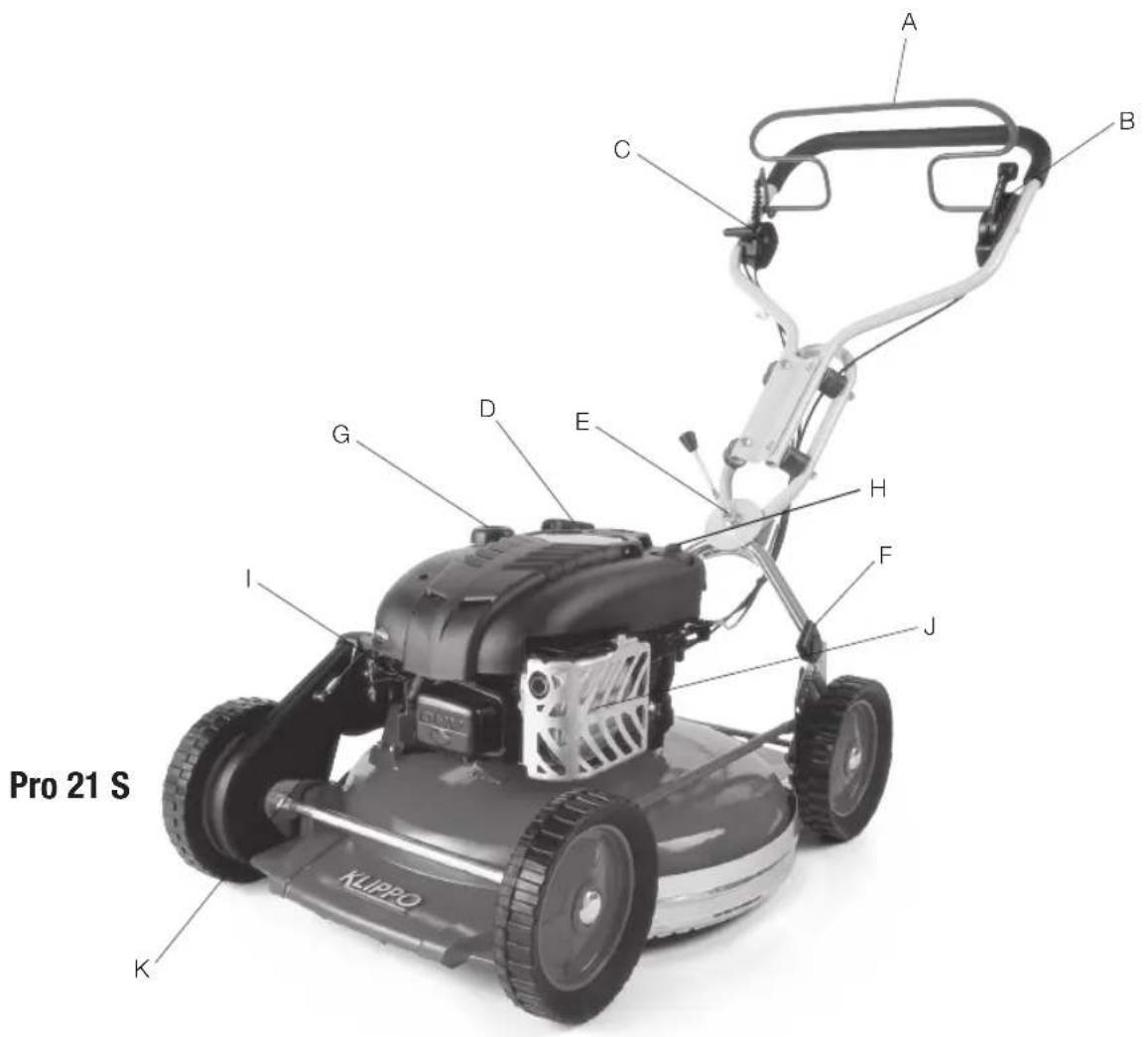 Klippo Pro 21 S - 22