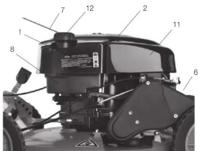 Klippo Pro 21 S - (Excellent S GCV, Comet S GCV, Pro 19 S GCV, Pro 21 S GCV) - 7
