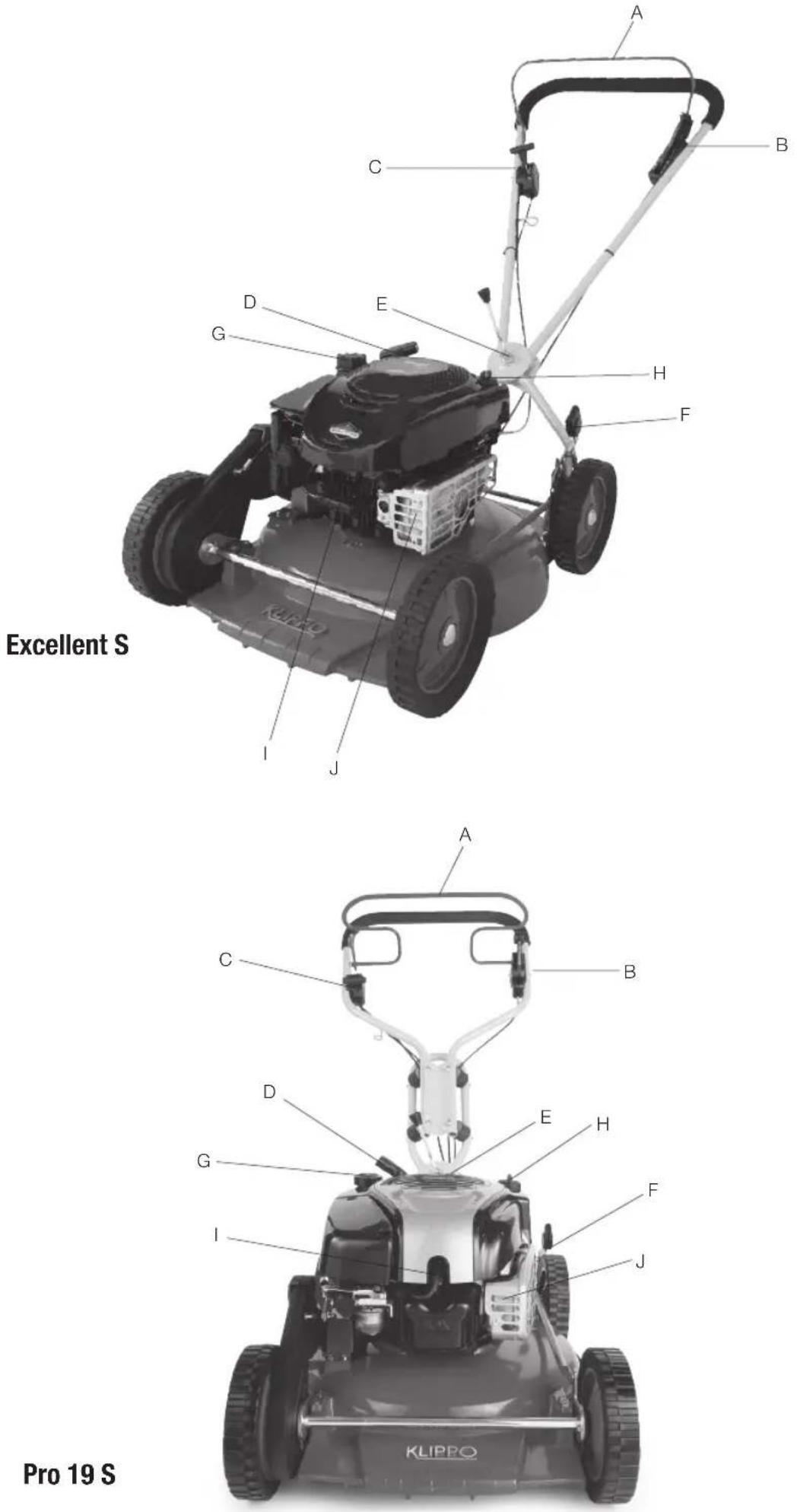 Klippo Pro 21 S - 21