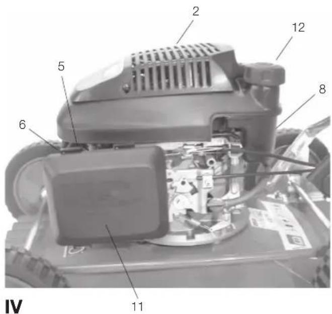 Klippo Pro 21 S GCV - (Excellent S GCV, Comet S GCV, Pro 19 S GCV, Pro 21 S GCV) - 2
