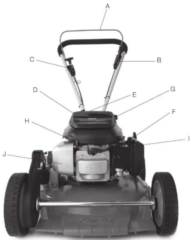 Klippo Pro 21 S GCV - 23
