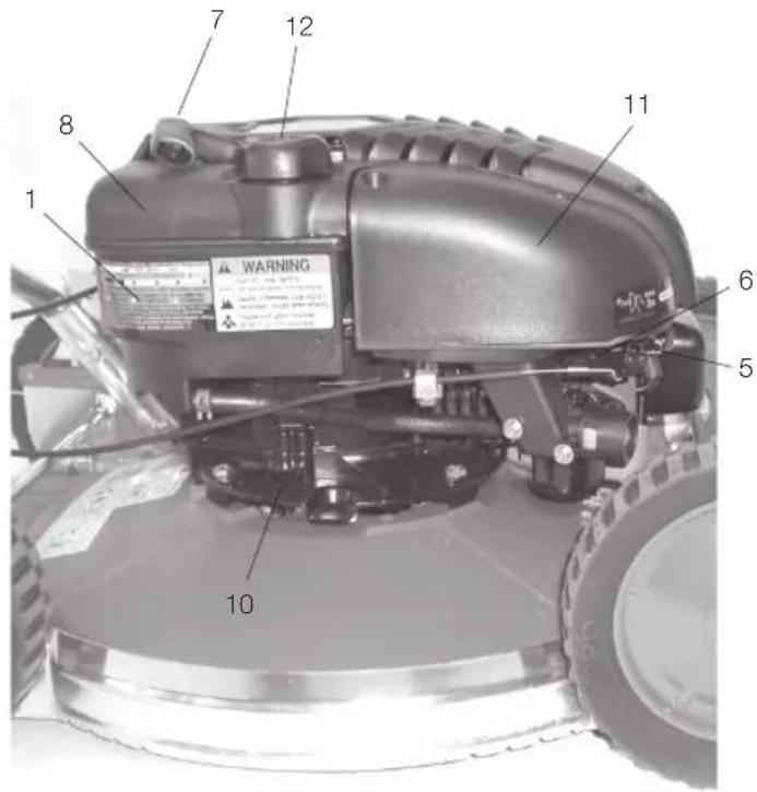Klippo Pro 21 S GCV - (Excellent S GCV, Comet S GCV, Pro 19 S GCV, Pro 21 S GCV) - 5