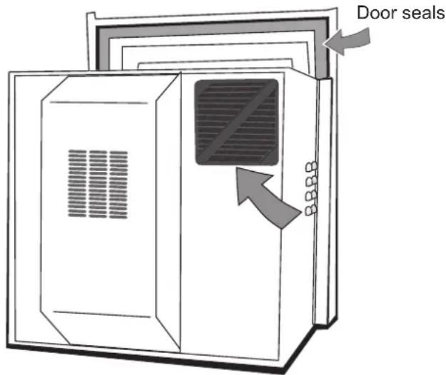 Merrychef microcook HD1925 - Cleaning the door - 1