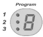 Merrychef microcook HD1925 - PANEL DE CONTROL - 3