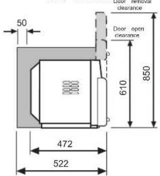 Merrychef microcook HD1925 - PLACERING OG ANBRINGELSE - 4