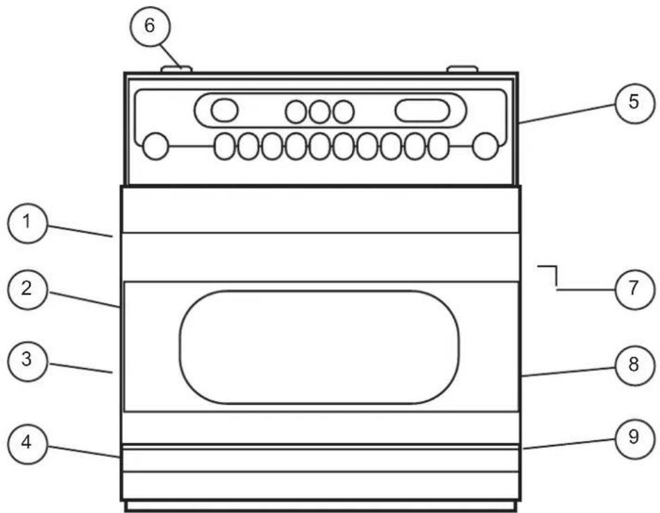 Merrychef microcook HD1425 - - Multistufen-Programm - 2