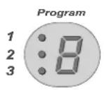 Merrychef microcook HD1425 - PANEL DE CONTROL - 3