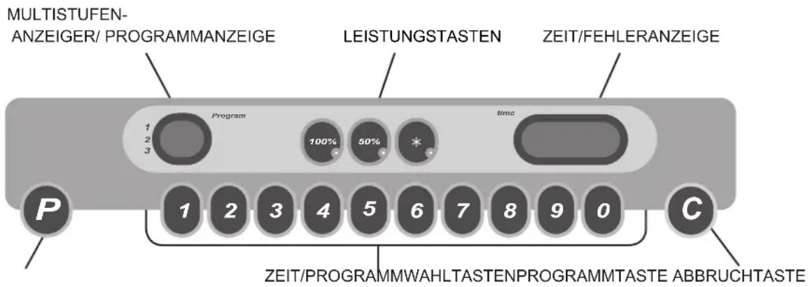 Merrychef microcook HD1425 - BEDIENFELD - 1