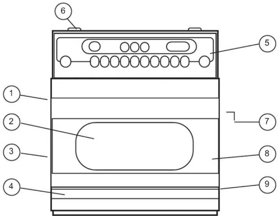 Merrychef microcook HD1425 - Flertrins program - 2