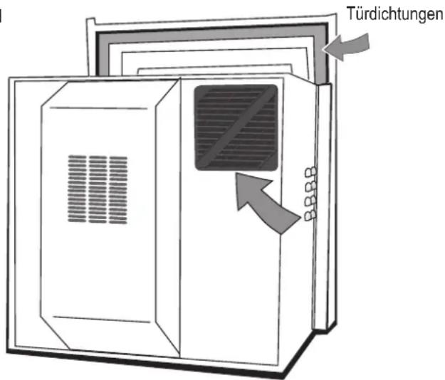 Merrychef microcook HD1425 - TÜR NIEMALS IN WASSER EINTAUCHEN. - 1