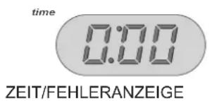 Merrychef microcook HD1425 - BEDIENFELD - 2