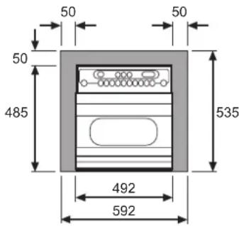 Merrychef microcook HD1425 - UBICACION Y COLOCACION - 1