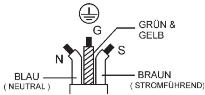 Merrychef microcook HD1425 - WARNING - 1