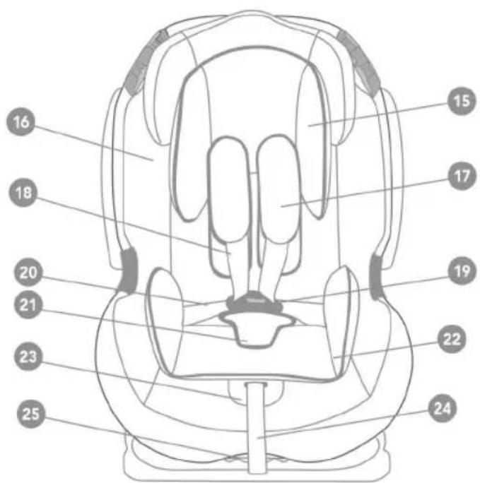 Be Cool Thunder Isofix - THUNDER iso-fix - 2