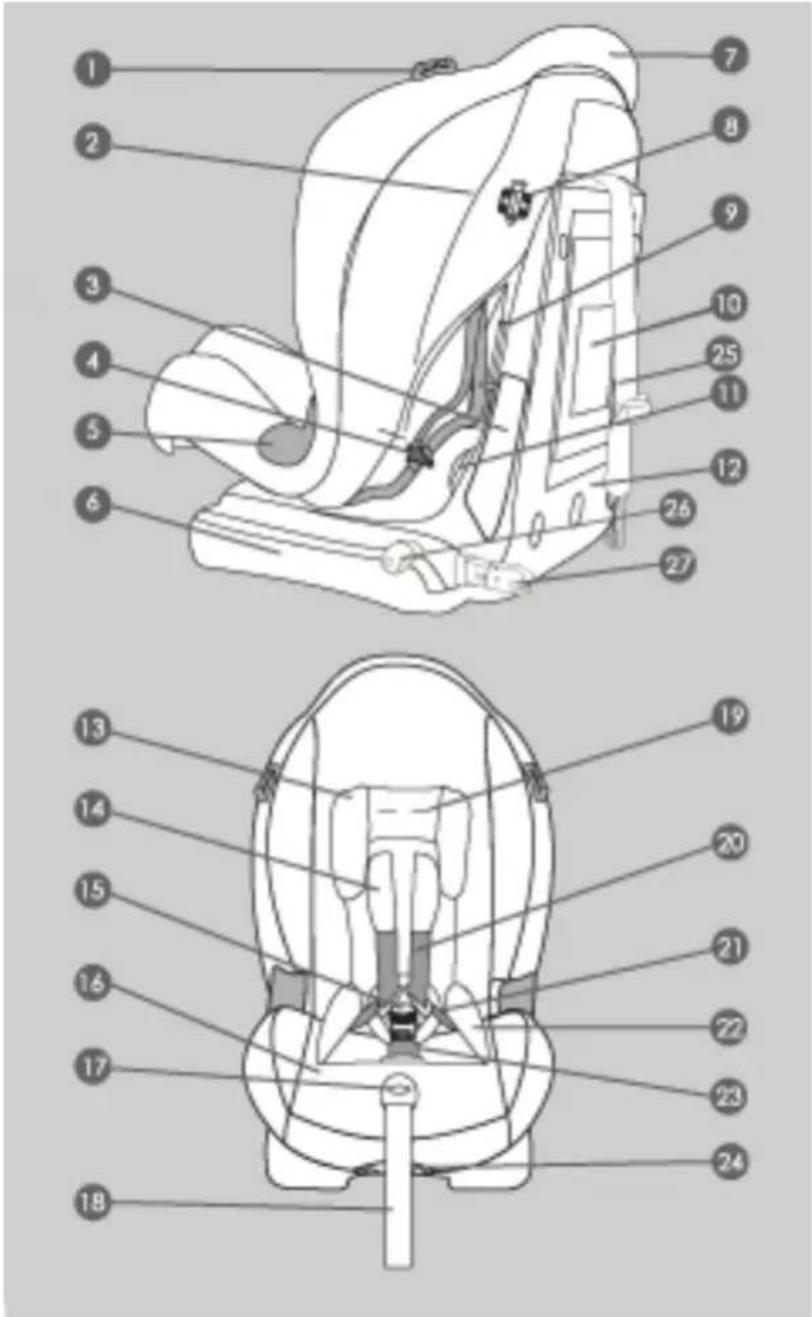 Be Cool Storm Isofix - STORM isofix - 1